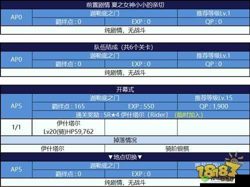 FGO 泳装活动 2018 锦标赛副本队伍推荐指南