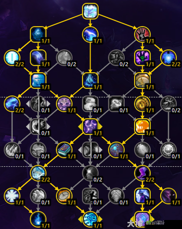 魔渊之刃法师加点有何秘诀？全面解析职业加点攻略！